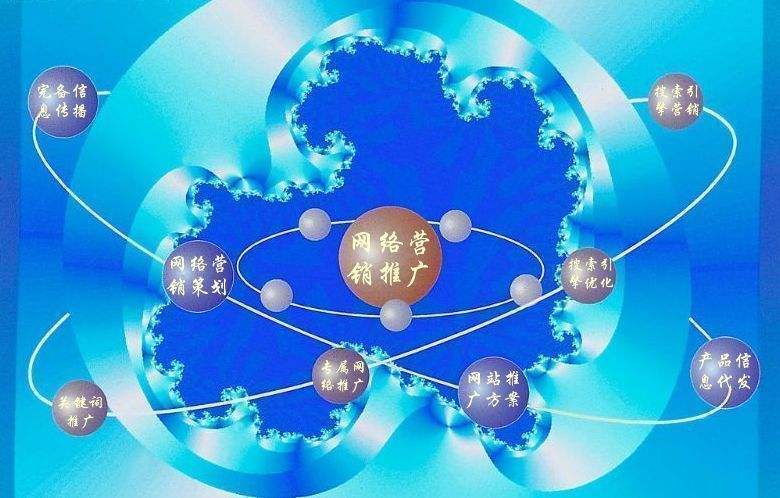玉树新媒体运营企业需要掌握的网络推广技巧有哪些